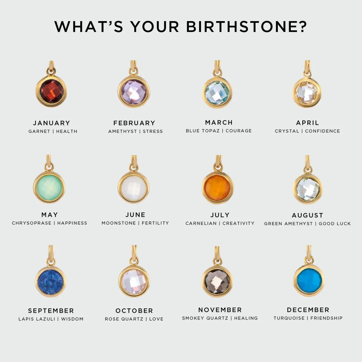 Bilbao Birthstone Gold Vermeil Bracelet