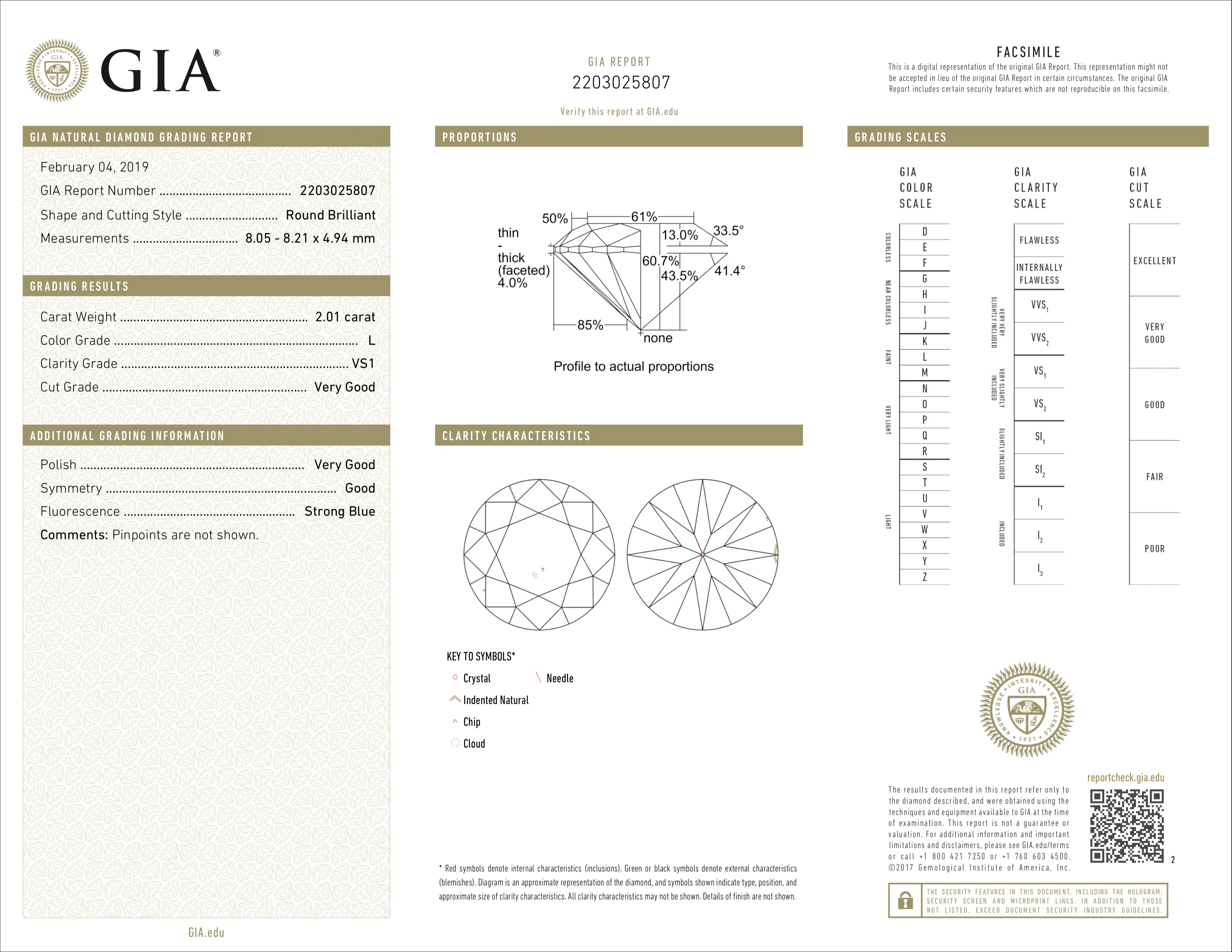 Platinum GIA Cetified 2.01 Carat Round Diamond Engagement Ring