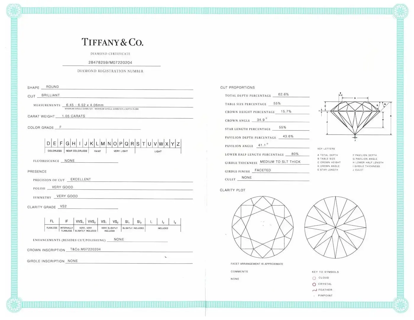 Tiffany and Co. Platinum Solitaire Round Diamond Engagement Ring 1.05 FVS2